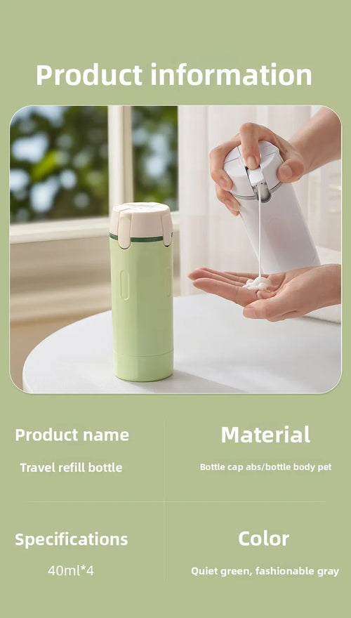 TripEssencia Handy Travel Bottle